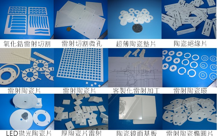 �����ϥνd��b���鳳��,���q����,���c����,�i���y,�u�ŧl�L,�������u,�������νL,��ƾT�y,����p�y,�����H�L