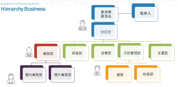 ���w���q��´